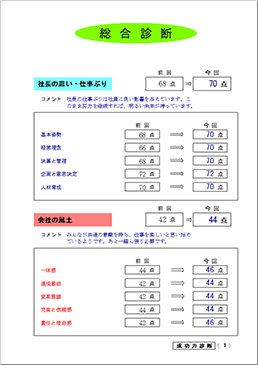 総合診断