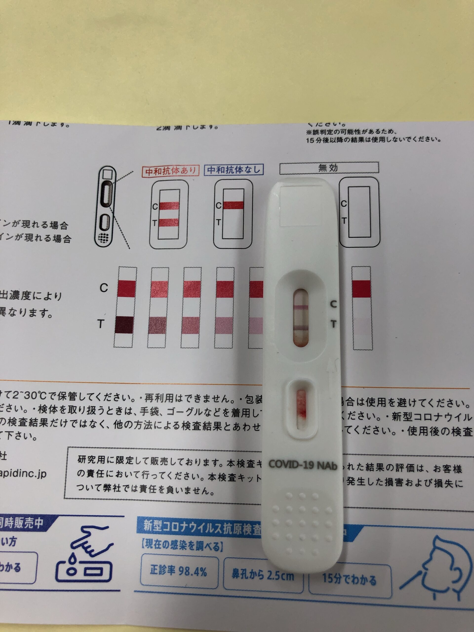 新型コロナウィルス抗体検査