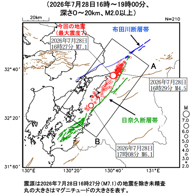 2026年7月28日の熊本地震